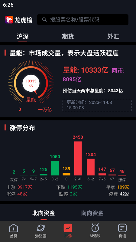 财联社 安卓版 龙虎榜数据界面