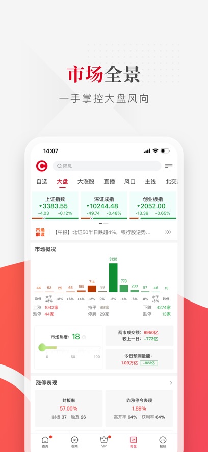 财联社7.4.6 金融资讯