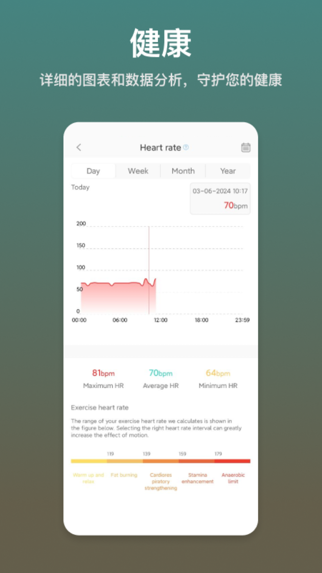 ApexWear5.3.7.6 ���ܴ�������