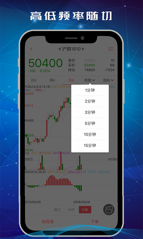 中信建投期货手机版官方正版下载渠道介绍