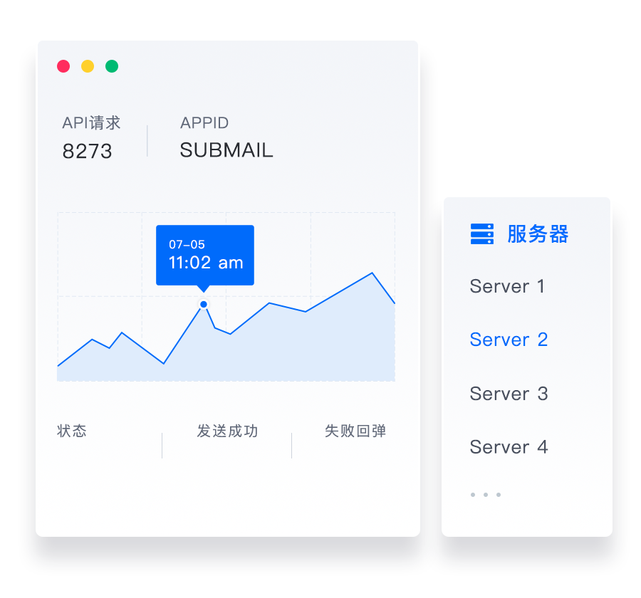 IP Mailer 安卓版 邮件群发工具