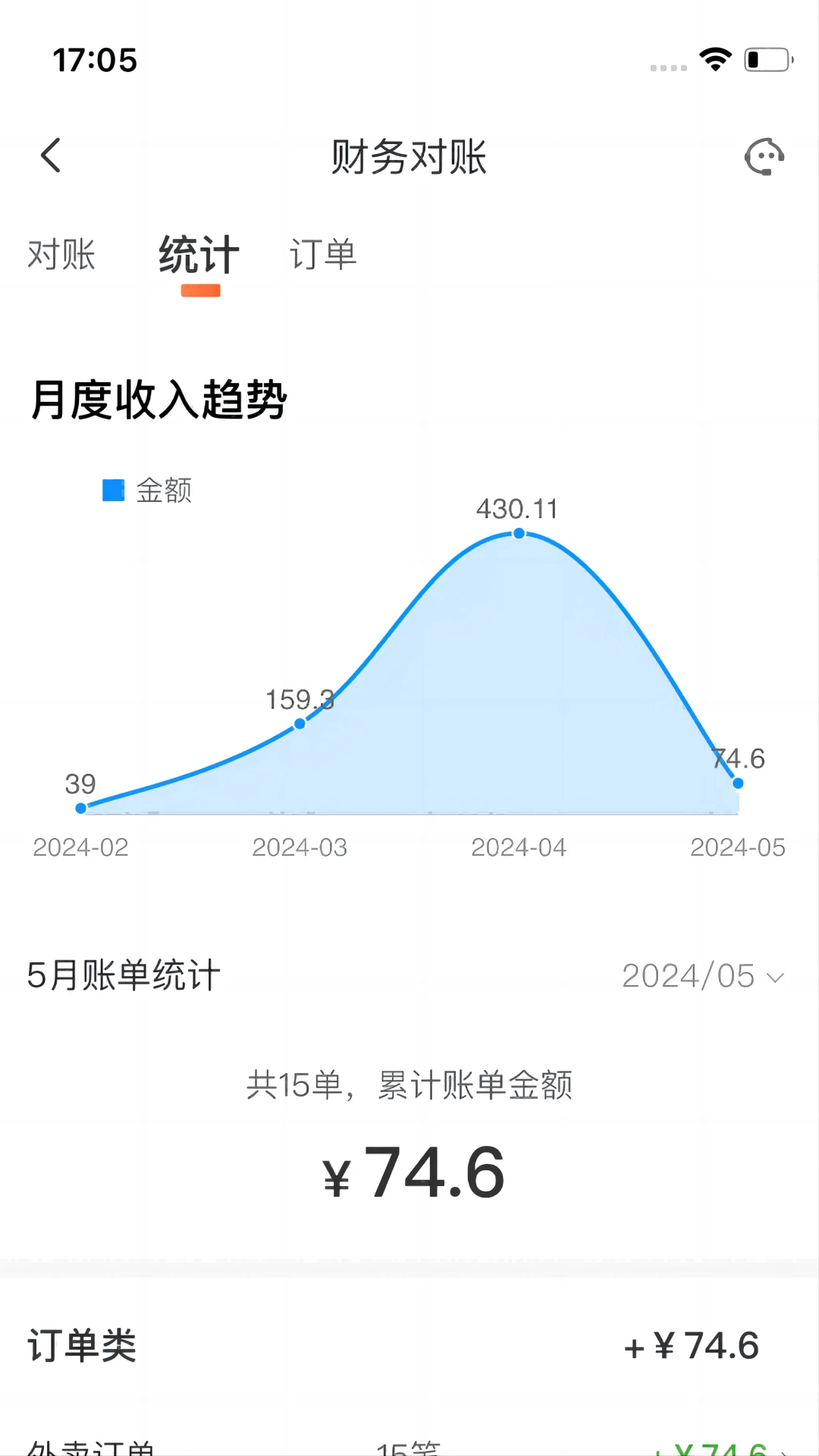 ΢è�����̼Ұ�1.9.1 �̼ҽӵ�����