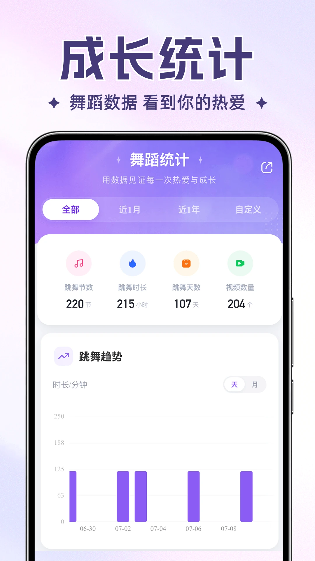 �趯ʱ��2.5.0 �赸����