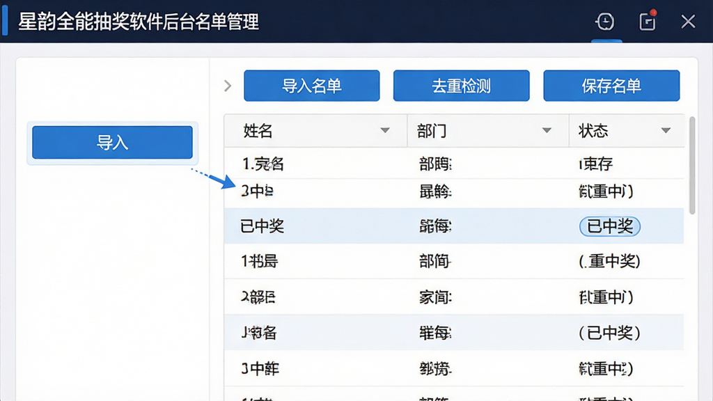 ���壺����ȫ�ܳ齱������̨�����������棬���Ϊ���밴ť���Ҳ�Ϊ��Ա�б����б����С��������������š�����״̬���У������б�ǡ����н��������֣������Ϊ�������������Ϸ�Ϊ���������·�Ϊ���ݱ����Ű棺�����м�����У������С���������������ȥ�ؼ�⡱���������������������ܰ�ť����񣺼������磬��ɫ��������ɫ��׺�����ʣ����壬�����������޶���Ԫ�ء�