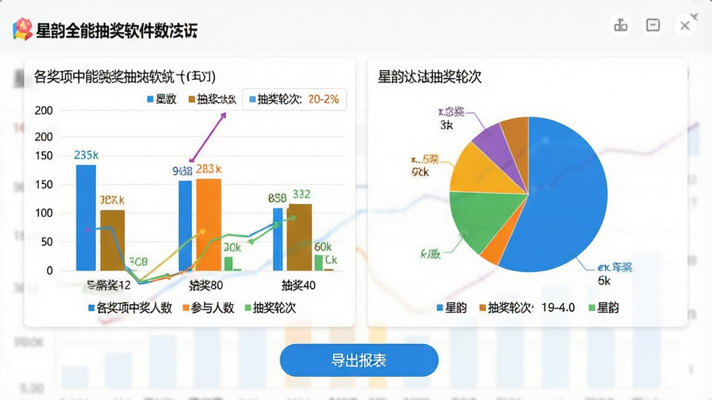 ���壺����ȫ�ܳ齱����������ͳ�ƽ��棬չʾһ����״ͼ��һ����ͼ���·��С�������������ť�����֣�ͼ�����ţ�ͳ��ά�Ȱ����������н������������������齱�ִΣ������Բ�ɫͼ��չʾ���Ű棺ͼ���·��ж�Ӧͼ�������岼����������������࣬��ɫ������ͼ��ɫ�����������ʣ������壬�޶���Ԫ�ء�