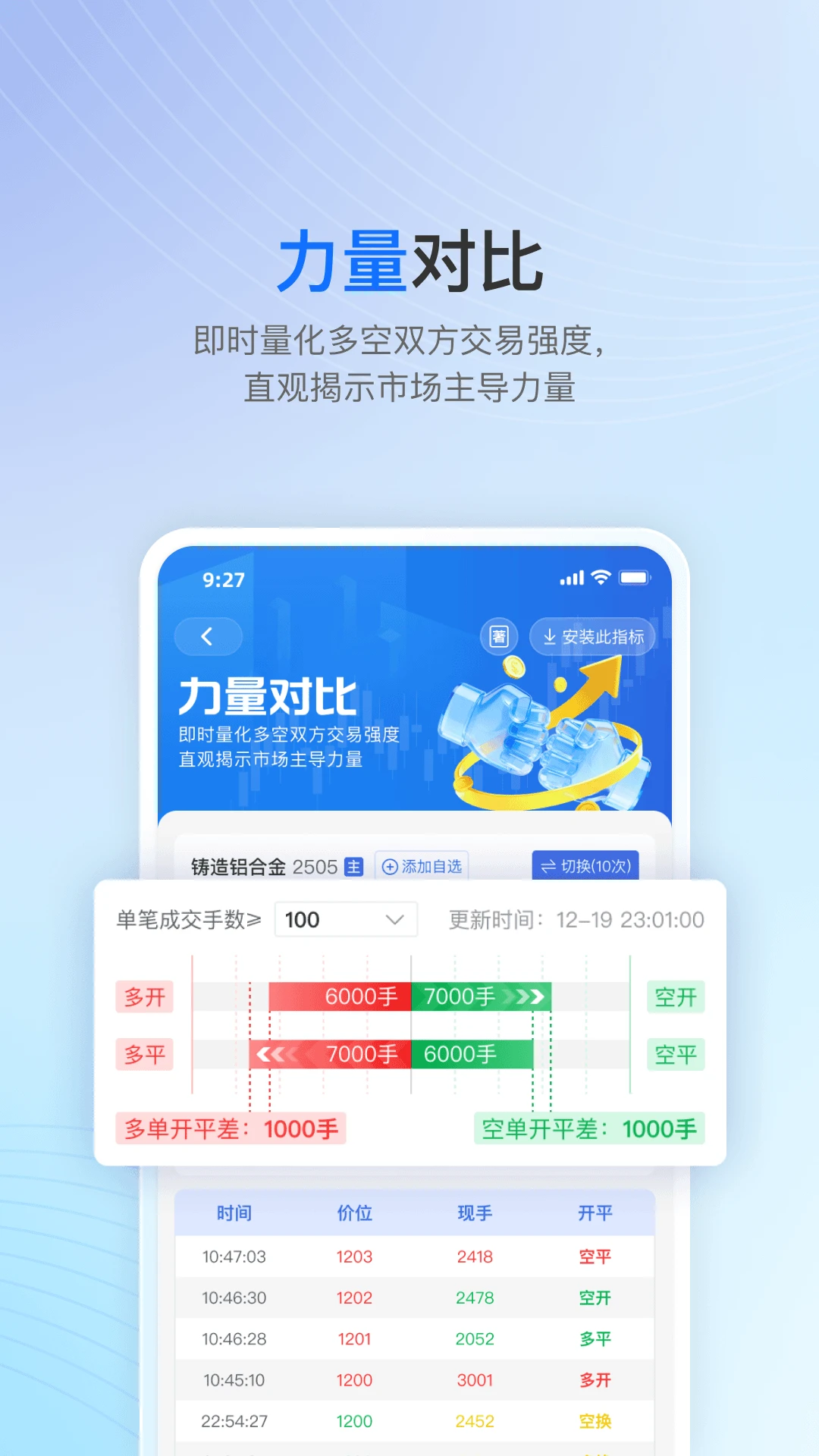 V��3.3.6 �ƾ���Ѷ�ٵ�