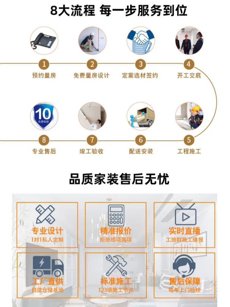 装企财多多 装修增项管理 避免漏单