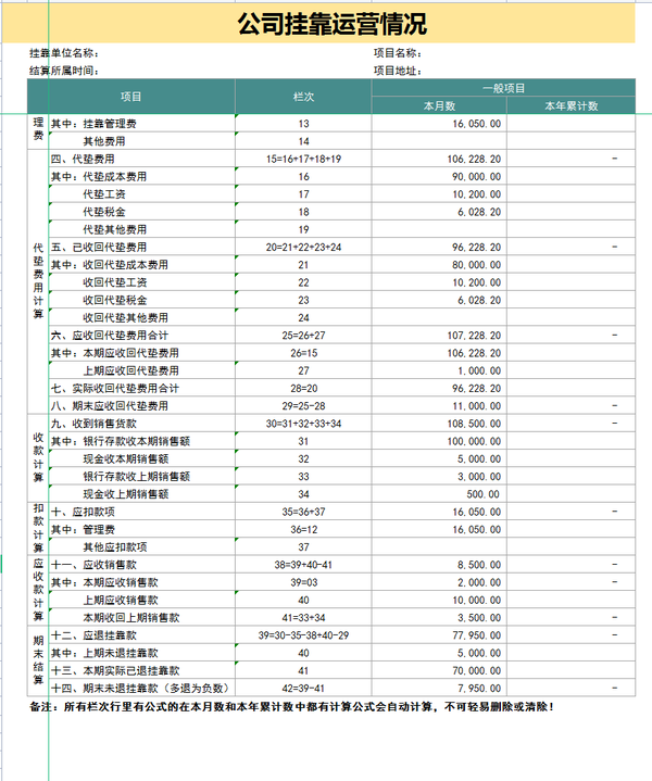 装企财多多 装修公司 内账管理 利润核算