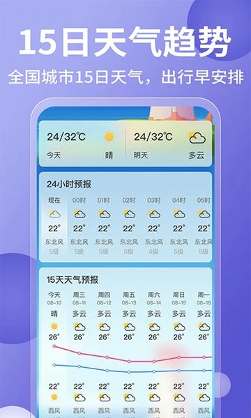 15日准确天气预报 安卓版 界面截图