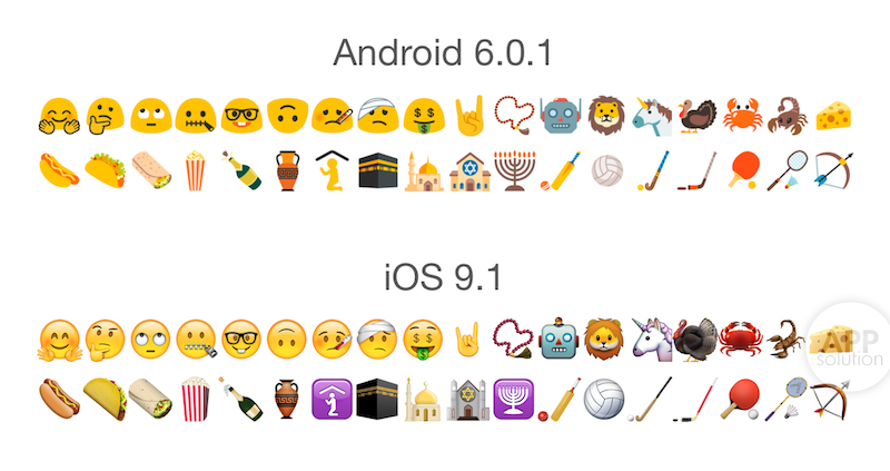 表情智商(Emoji IQ) 手机屏幕显示emoji测试分数与聊天表情对比图