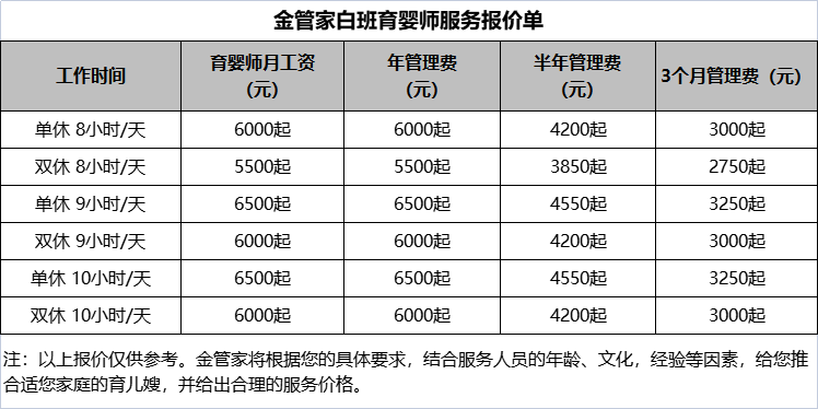 金钩管家收费标准价格表与会员套餐对比配图