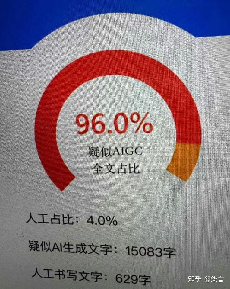 AI论文降重人工修改技巧 论文查重报告分析配图