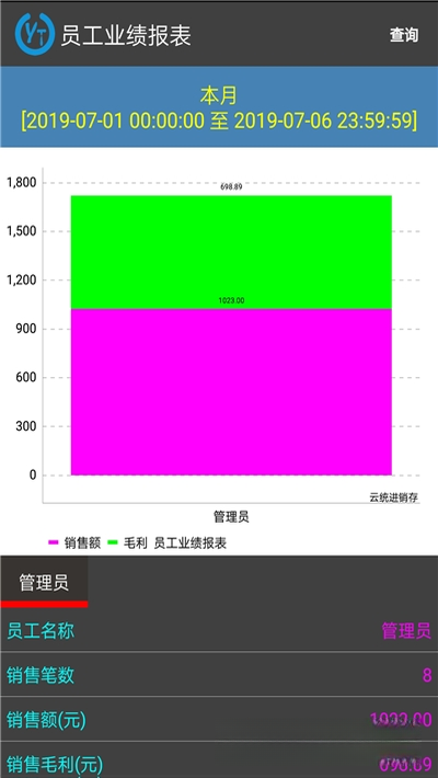 云统店铺收银{package_version_name} 零售收银管理