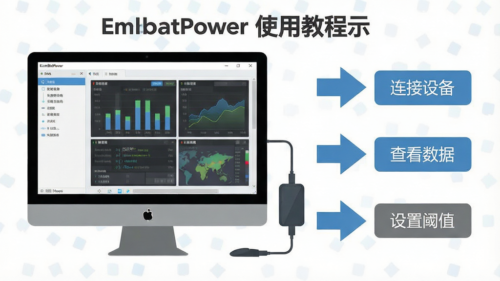 EmbBatPower 使用教程示意图,主体为电脑屏幕与连接设备,布局为左侧软件界面、右侧操作步骤箭头,排版清晰,风格扁平化,细节包含“连接设备”“查看数据”“设置阈值”文字标签,画质高清,干净,无多余元素