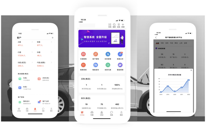 车商记APP二手车商管理工具功能界面截图