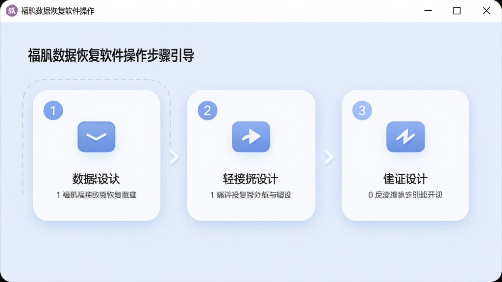 福昕数据恢复软件操作步骤引导界面,主体为三个步骤卡片横向排列,布局为从左到右递进,排版简洁,风格为柔和圆角,细节包含数字序号和图标,画质高清,干净,无多余元素