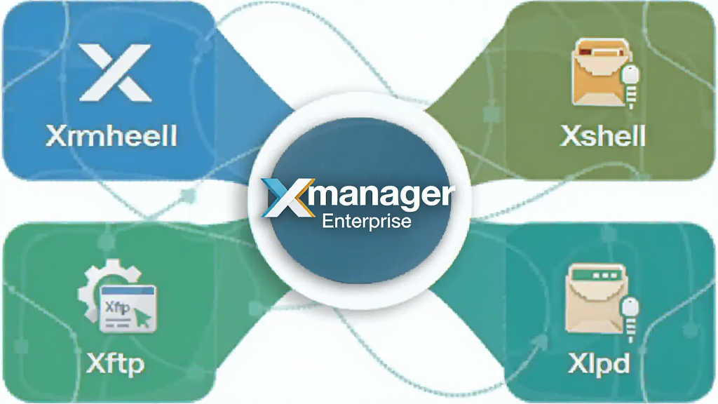 һ��չʾXmanager Enterprise ��ҵ����һ���ɹ����׼���ʾ��ͼ������Ϊ�ĸ�����ģ��ͼ�껷��������Logo�����ֲ������ķ���ʽ�Ű棬���Ϊ��ƽ���Ƽ��磬ϸ�ڰ���Xmanager��Xshell��Xftp��Xlpd�����Ͷ�Ӧ����Сͼ�꣬���ʸ��壬�ɾ����޶���Ԫ��