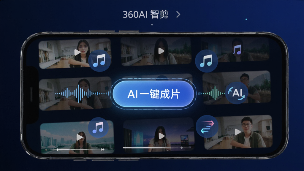 一部智能手机屏幕显示360AI智剪的AI智能成片功能界面,画面中有多个视频片段缩略图排列,中央有一个发光的