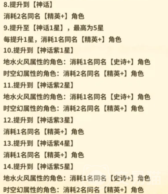 觉醒大冒险新手入门界面与角色选择