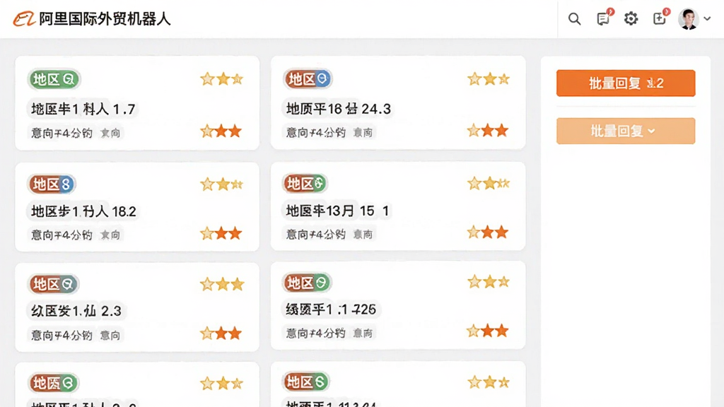 阿里国际外贸机器人智能询盘管理界面,画面展示多条询盘卡片按优先级排列,每条卡片带有地区标签与意向星级,右侧有批量回复按钮,整体排版整齐,商务风格,细节清晰,画质干净,无多余元素