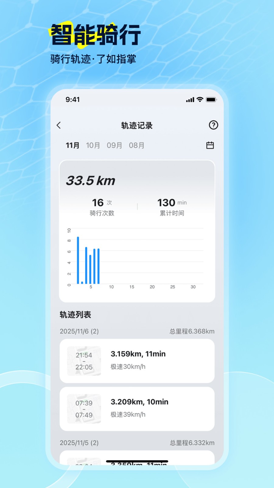 �綯������ ��׿�� ���������ͼ
