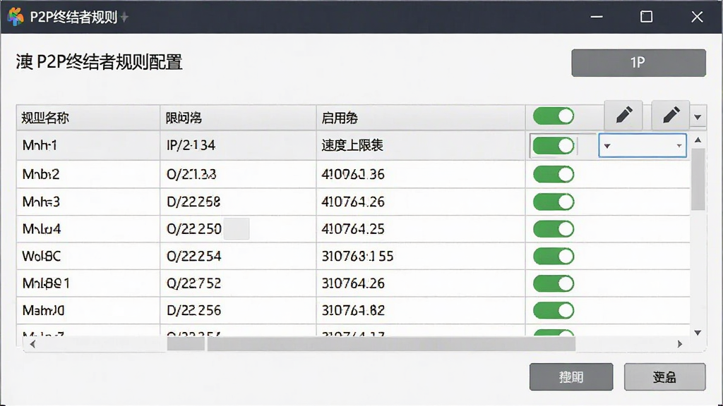 一张展示P2P终结者规则配置界面的图片,画面中表格内列出多条限速规则,包含时间、IP段、速度上限等字段,主体为软件设置窗口,布局为表格加按钮,风格为商务简约,细节包括规则名称、启用开关、编辑图标,画质高清,干净,无多余元素