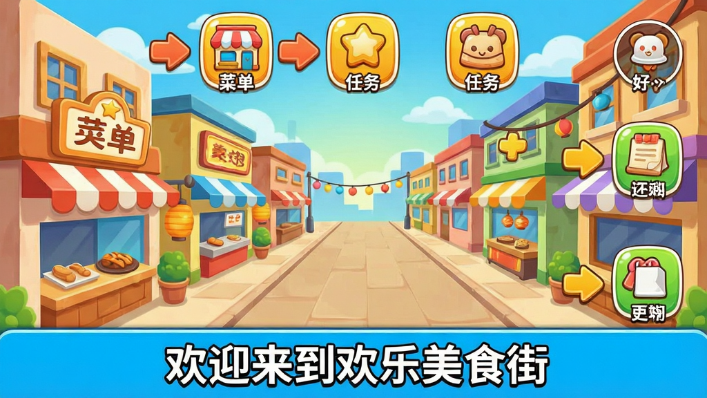 ������ʳ����Ϸ�����������棬����չʾһ����ͨ������ʳ��ȫ�����������м�ͷָ����ҵ���������ܰ�ť���������̡��˵������񡢺��ѵ�ͼ�꣬�ײ���������ʾ