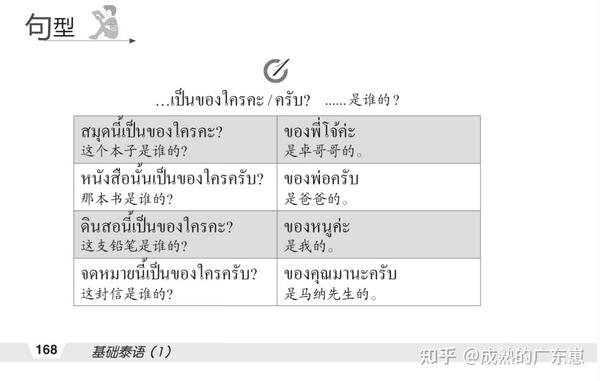 泰语单词随身听 主题分类素材推荐 例句对照跟读素材挑选