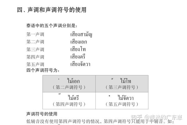 泰语单词随身听 真人发音素材挑选 声调准确避免谐音记词误区