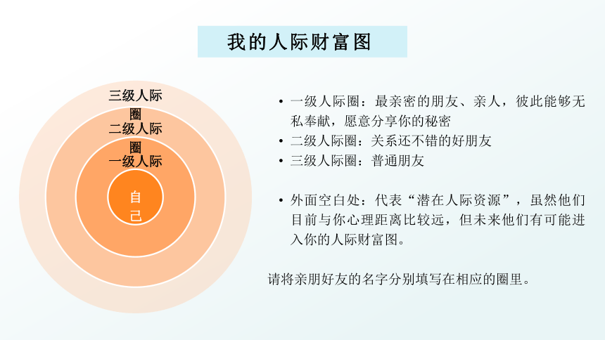 调整高人一等心态后人际关系改善的配图