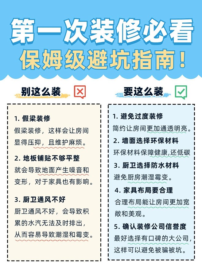 超超新手常见问题避坑指南配图
