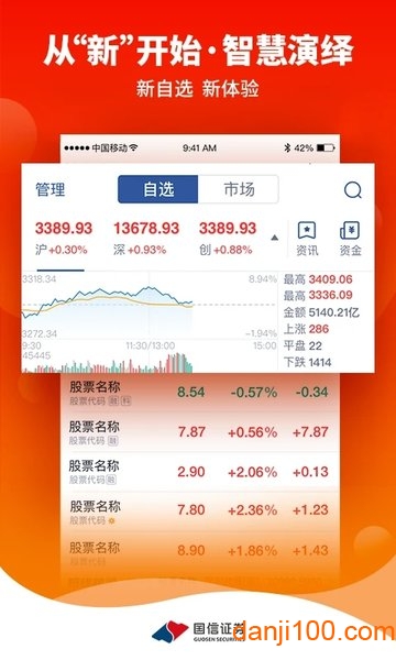 金太阳手机炒股app开户视频认证和风险测评步骤展示