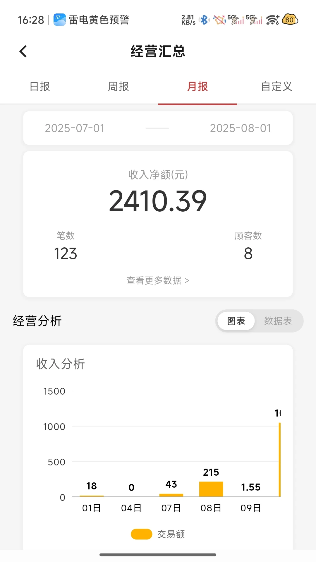 ������1.1.56-0909 �ƶ��칫