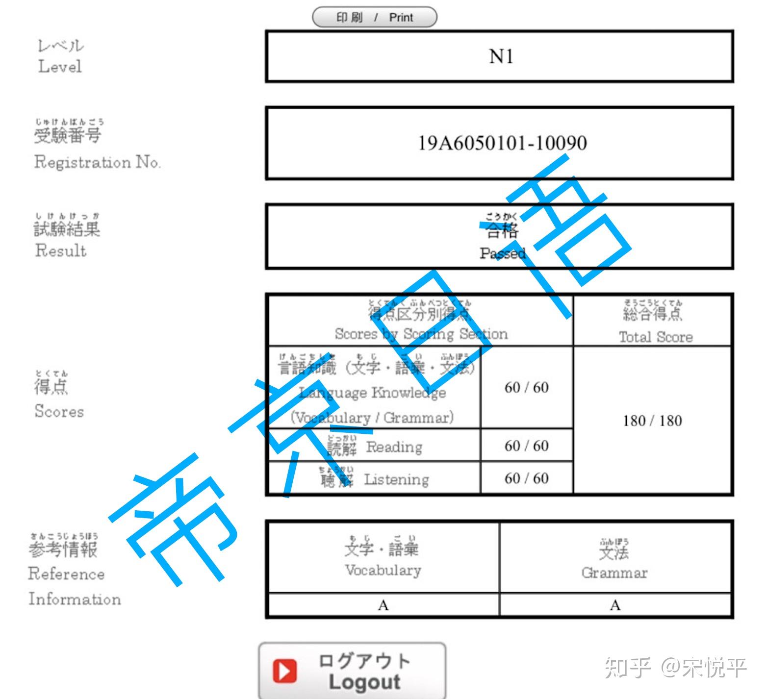 JPEdLab自学日语零基础到N1完整学习路线与方法总结