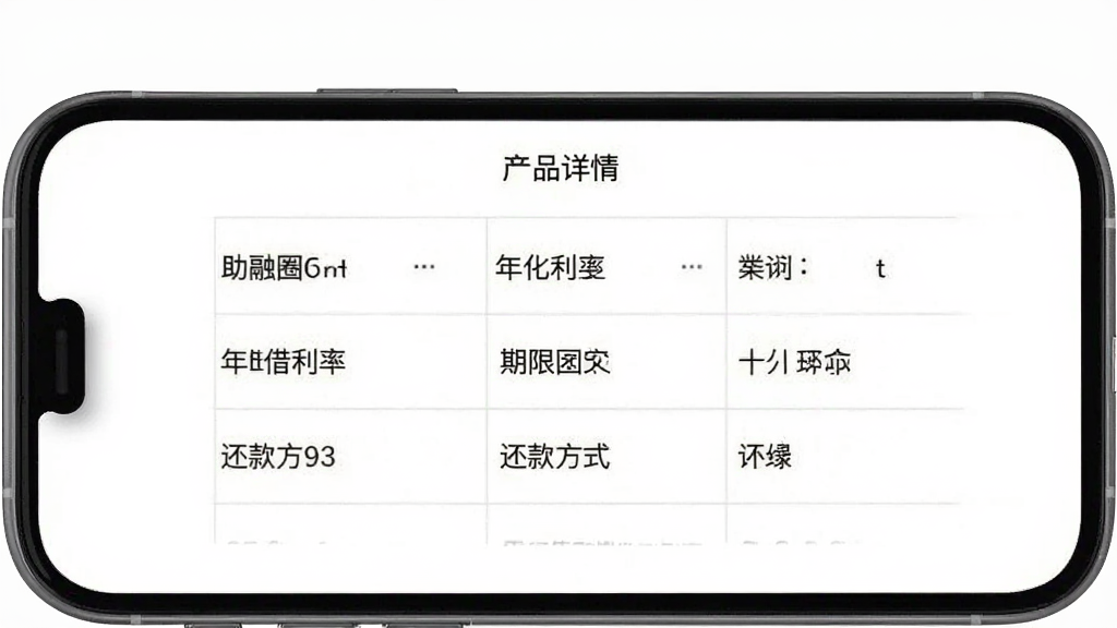 助融圈产品详情页面展示,手机屏幕内显示“产品详情”表格,包含年化利率、可借额度、期限、还款方式等字段,文字清晰可读。背景为白色,风格简约商务,排版整齐,画质干净,无多余元素
