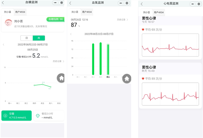 智能康康 安卓版 健康数据界面