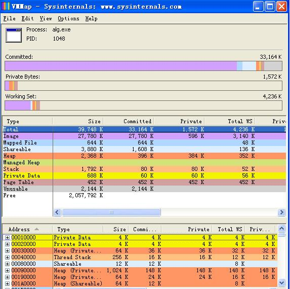 VMMap�����ڴ��������{package_version_name} �ڴ��������