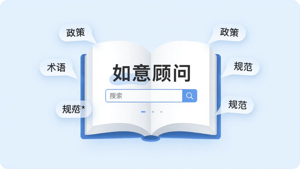 画面中心是一本打开的数字书籍,书页上显示“如意顾问”字样和搜索框,书籍周围漂浮着多个知识标签,如“政策”“术语”“规范”等。背景为淡蓝色,风格清新简约,排版居中,画质清晰,无多余元素。