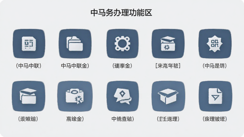 手机应用界面展示“中马中联金”业务办理功能区,多个图标按钮呈网格状排列,每个按钮下方有文字说明,背景为淡灰色,图标风格统一,画质干净,无多余元素
