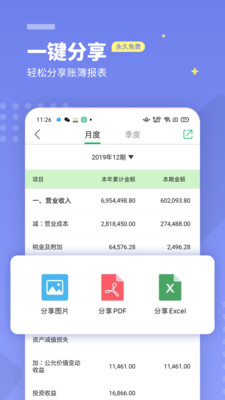 柠檬会计课堂(柠檬云课堂)借贷记账法实操练习页面