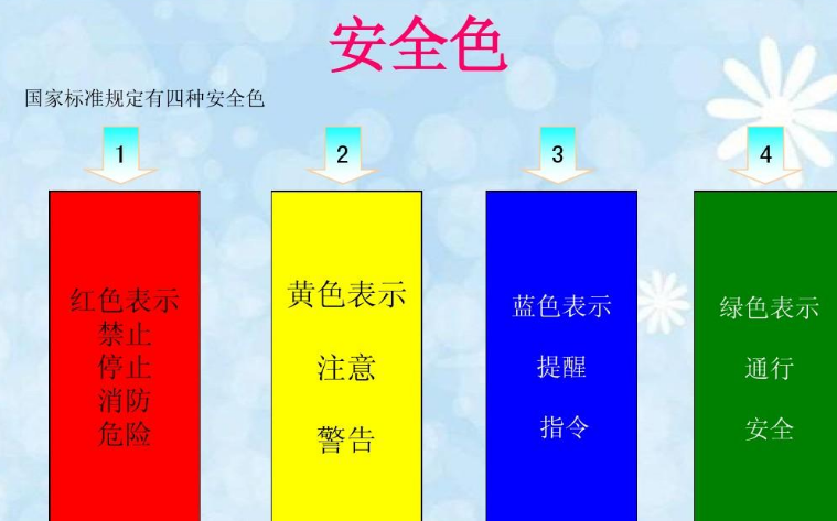 绿色警戒颜色含义与各等级预警颜色对照说明图