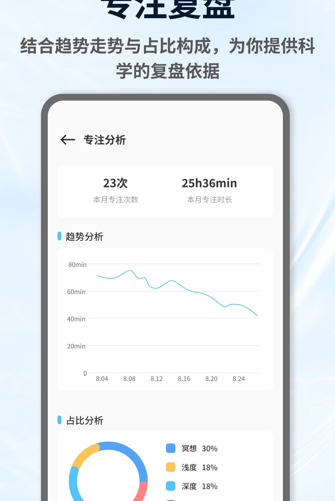 ����1.0.4 ɢ�ȹ���