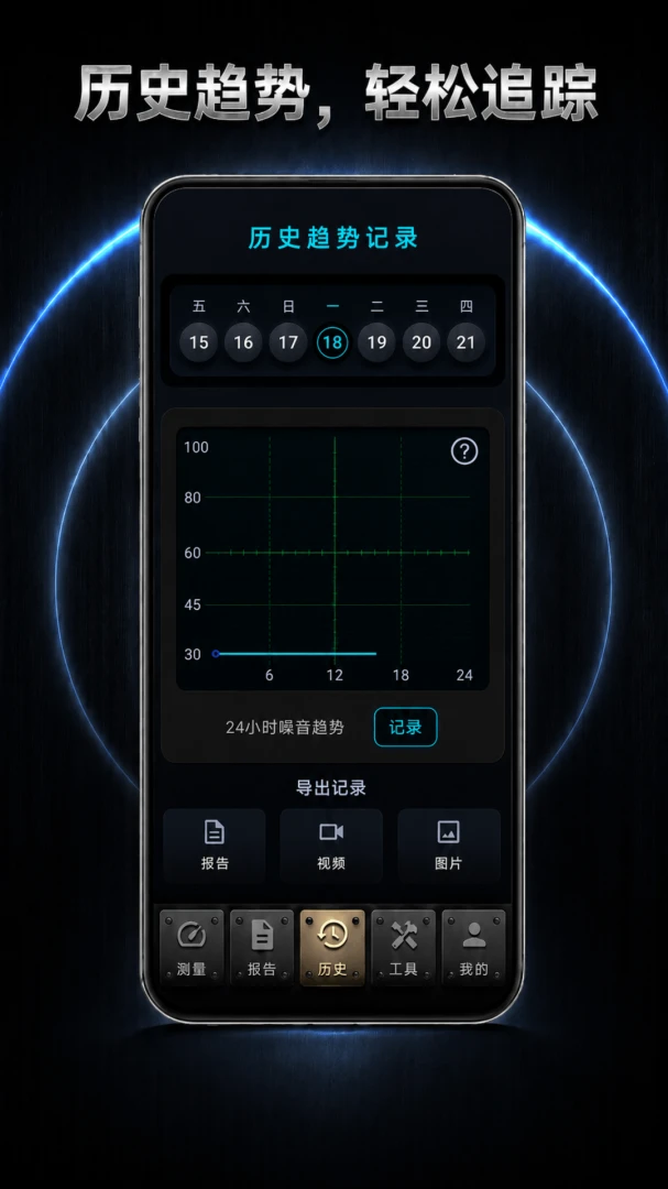 �ֱ���DB��������2.1.7 ������⹤��