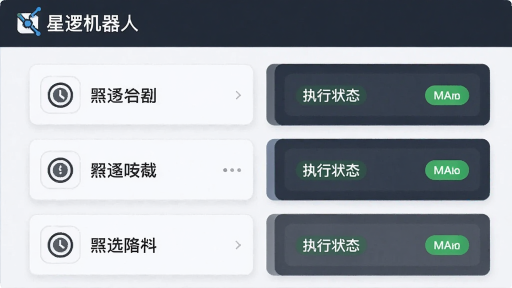 画面展示一个任务调度界面,顶部有“星逻机器人”标识,中部为任务卡片列表,每张卡片包含时间图标、设备名称与执行状态;排版为纵向列表,风格简约商务,配色沉稳,细节清晰,画质干净,无多余元素