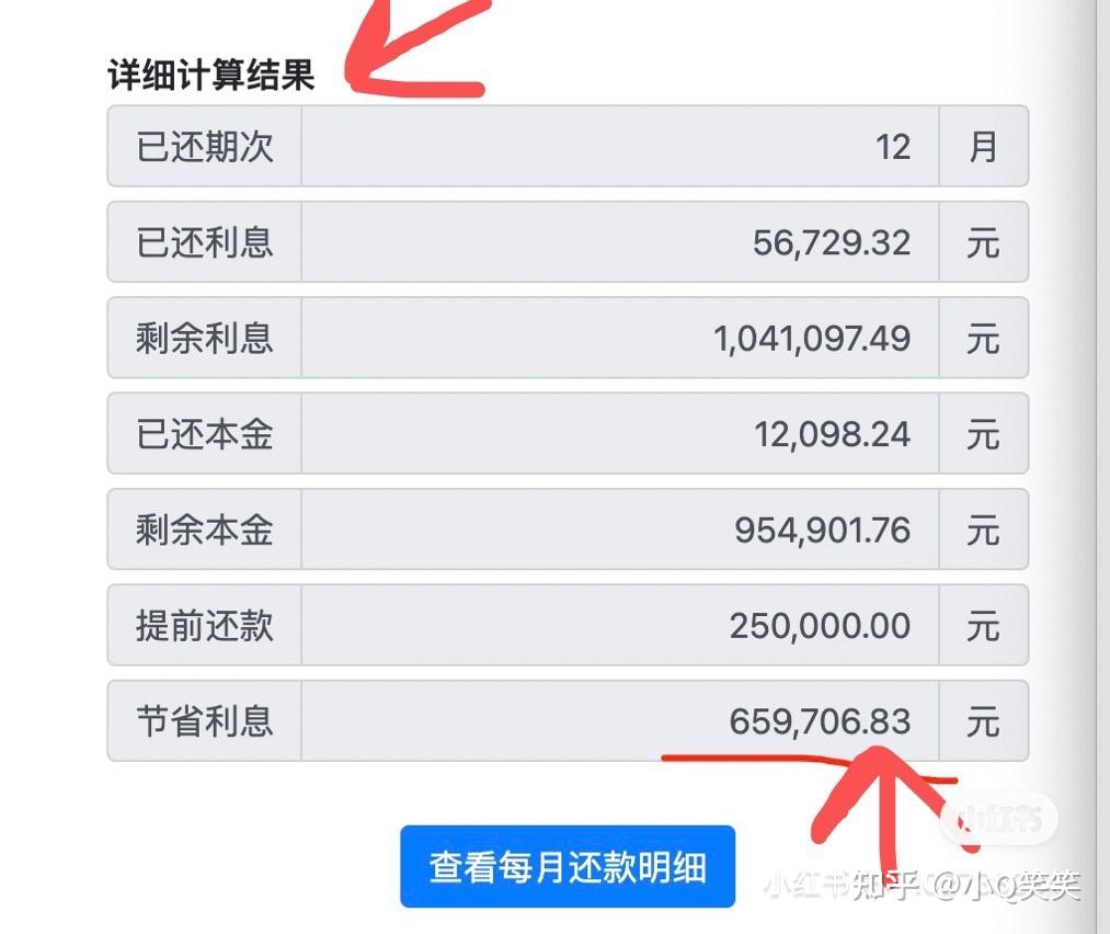 掌上房贷月供计算 提前还款对比缩短年限减少月供