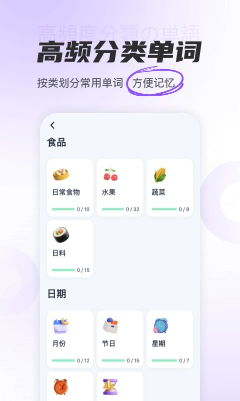 ��Ѽ����2.1.4 ����ѧϰ����