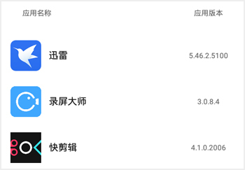 迅雷极速免限版安卓app下载 安装步骤与兼容问题配图