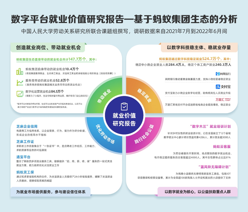 蚂蚁上岗 职场新趋势 揭秘 普通职场人应对方法 配图