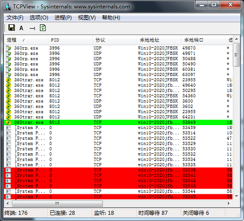 TCPView 软件界面 端口监控 截图