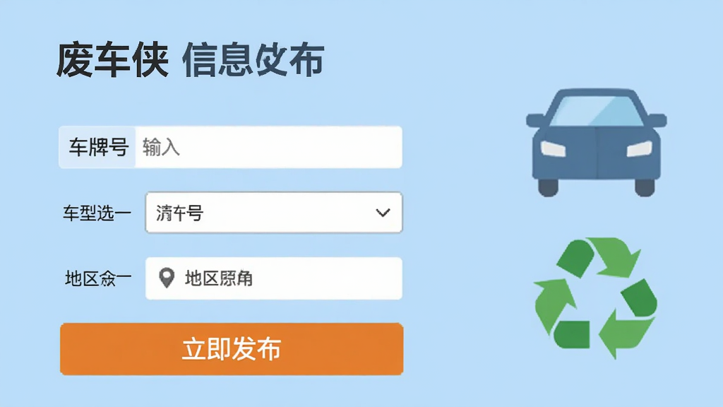 一个简洁的发布表单界面,标题为